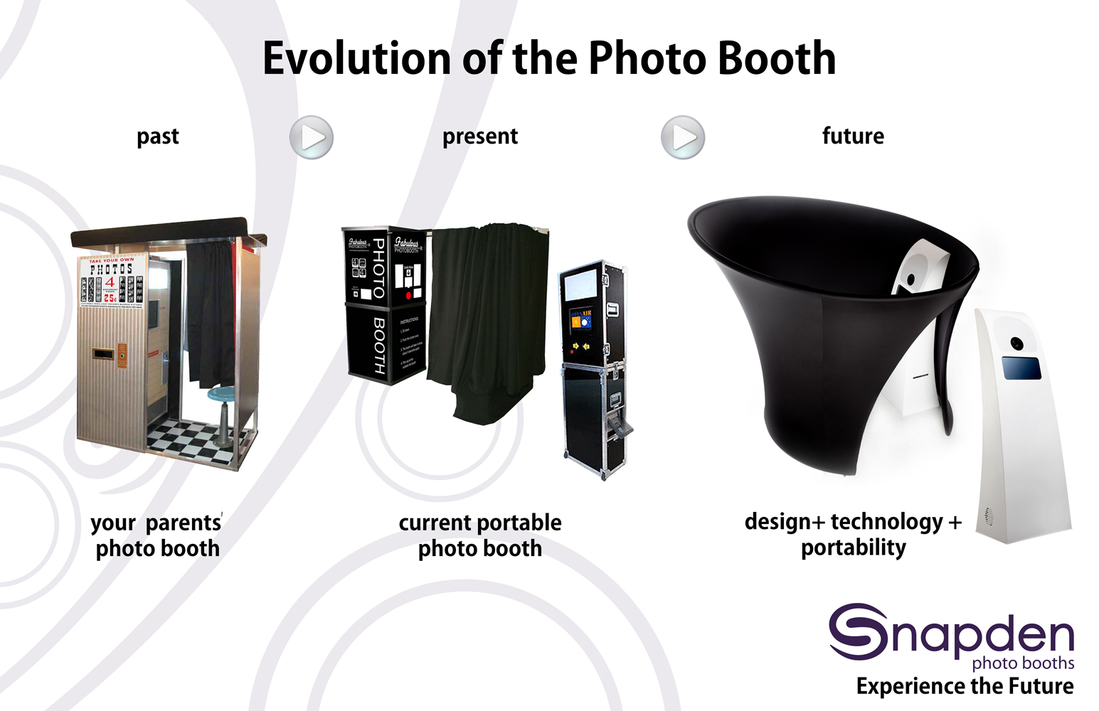 Snapden launches innovative photo booth system